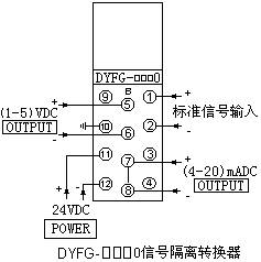 DY-FG架装隔离转换器