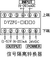 DYZ-FG厚型卡装隔离转换器
