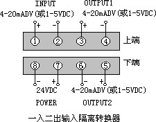 DYR-FG卡装隔离一入两出转换器